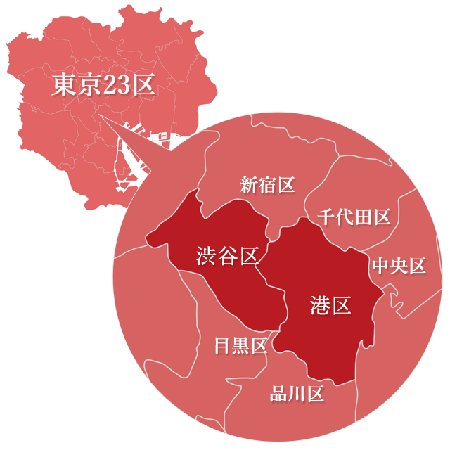 港区・渋谷区の地図